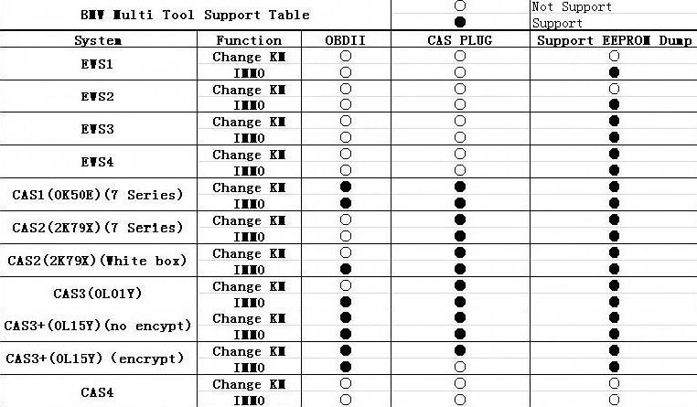 CAS1-4 (7)