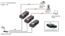 30W 1000Mbps Non standaard PoE Injector PoE compatible with 802 3af standard PD pin4 5 7