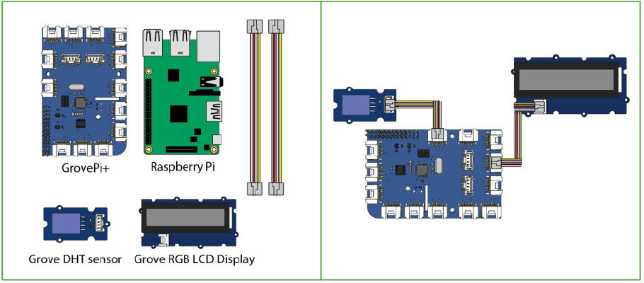 grovepikit20