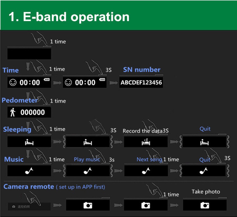 Smartband manual 1