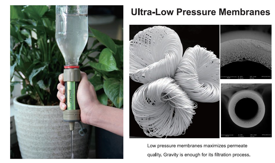 MiniWell Hydration Bladder Inline Filter (L630)