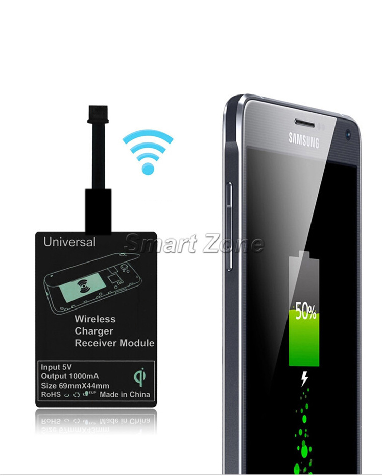 Maxfield universal micro usb qi wireless charging adapter 3 send the maxfield universal micro usb qi wireless charging adapter 3 Blogger