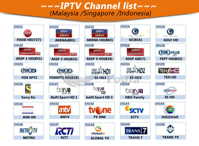 IPTV2-a5