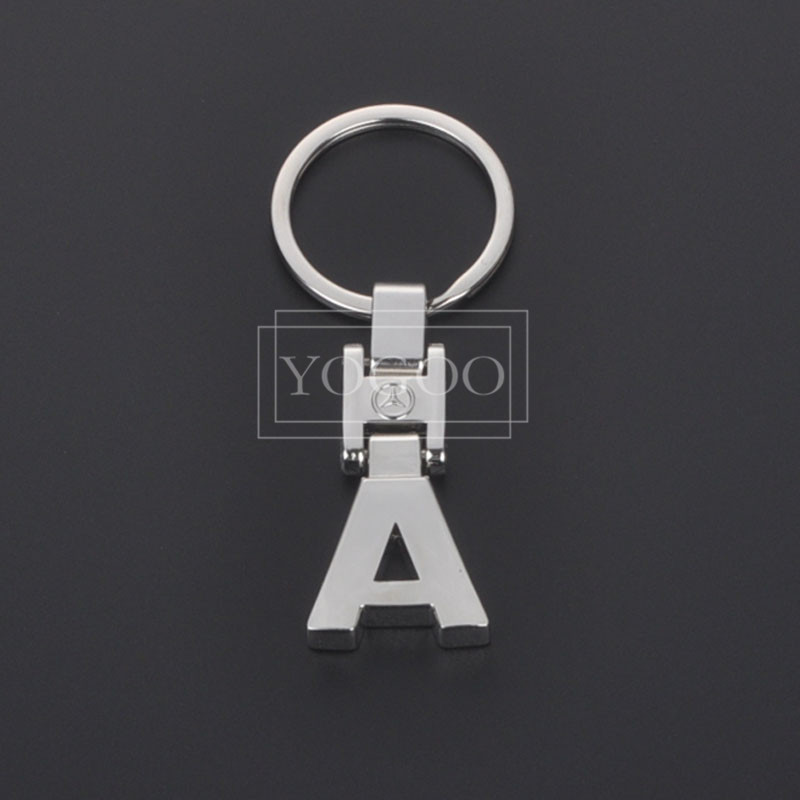 For Mercedes keychain (1)
