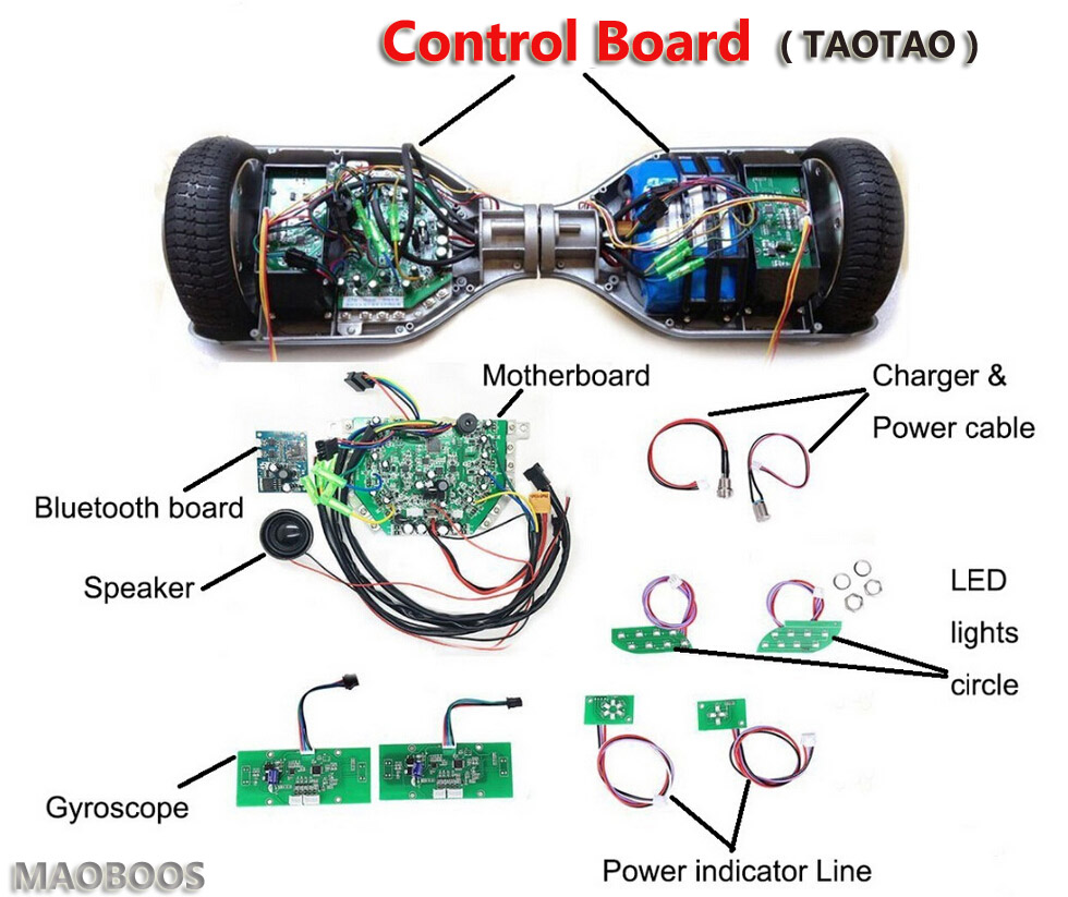 Фотография MAOBOOS Two wheel self balancing Scooter Parts TAOTAO Motherboard Control Board for hoverboard 11 items m17