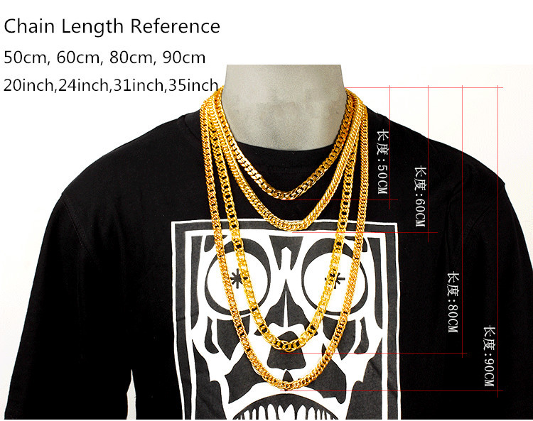 chain length reference