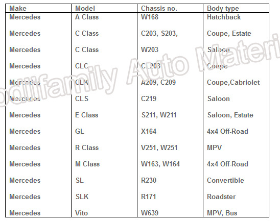 car list.jpg