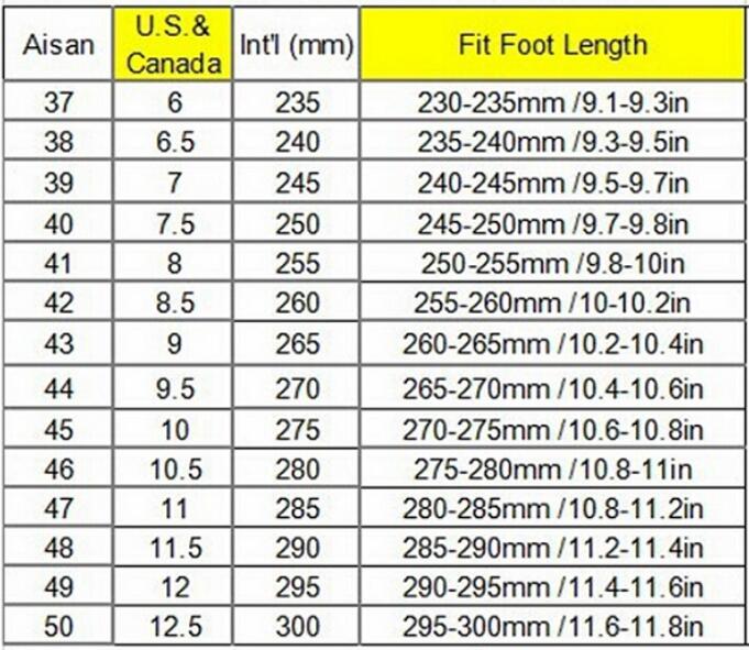 Fashion New Arrival Mens Genuine Leather Dress Shoes Lace Up Crocodile Designer Italian Men