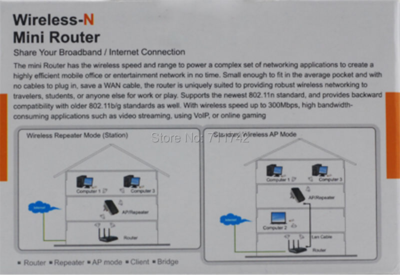 300M Wireless N Router Manual