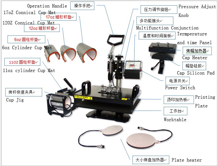 cost of heat press