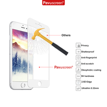 Pavoscreen 2.5D 0.2mm power bank Tempered Glass Screen Protector for iPhone 6 plus / 6s plus protective film 5.5″ free shipping