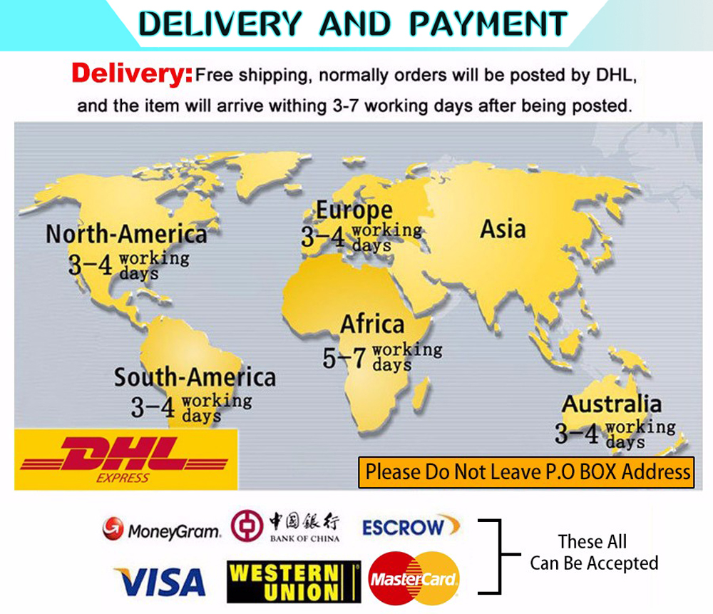 DELIVERY AND PAYMENT