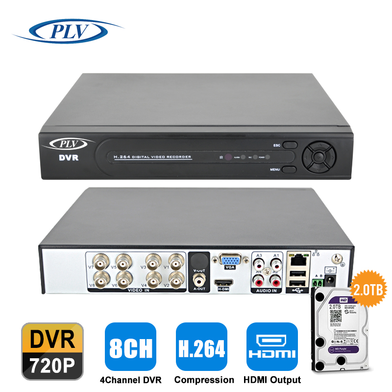 TV-6104 4CH DVR CARD DRIVER DOWNLOAD - justin-bettyinfo