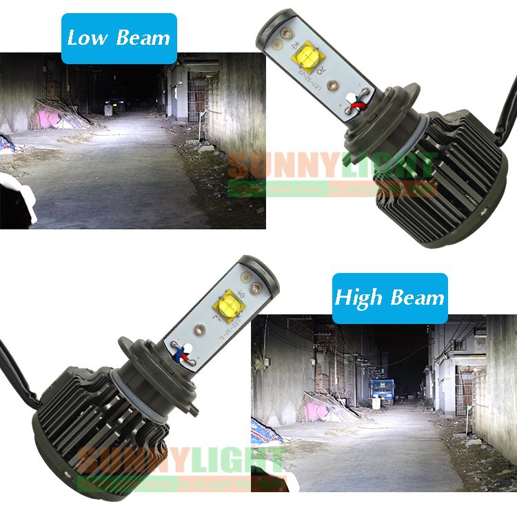 3- instruction of h7 led car motorcycle headlight