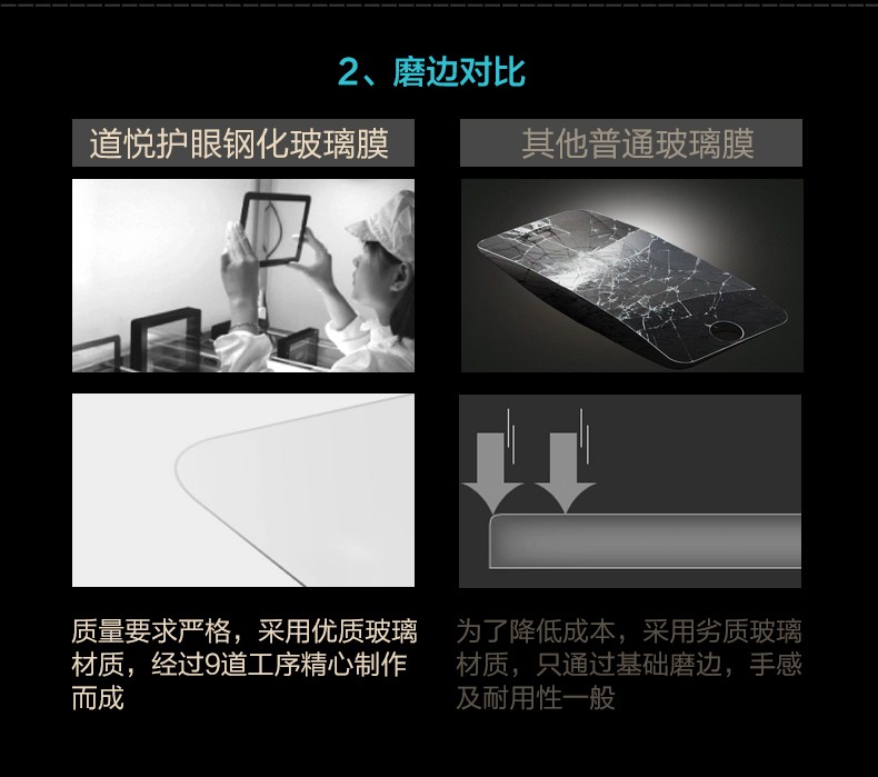 for A10-70 screen protector (15)