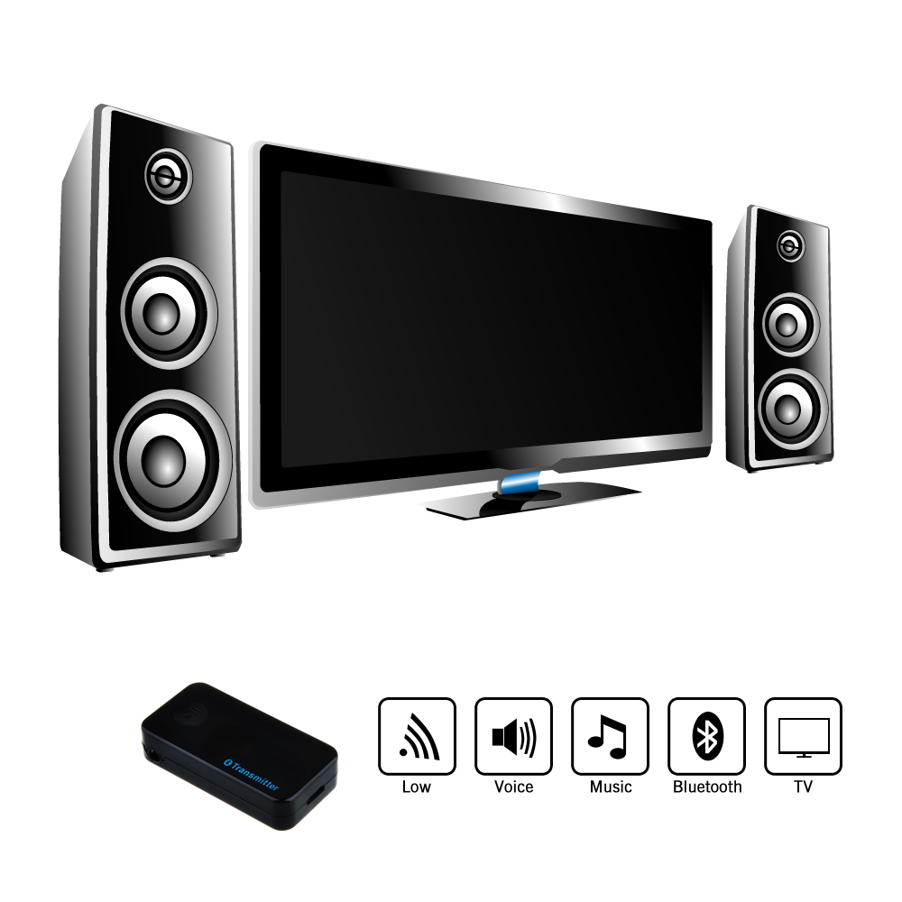 Wireless Bluetooth A2DP Stereo Music Transmitter HiFi