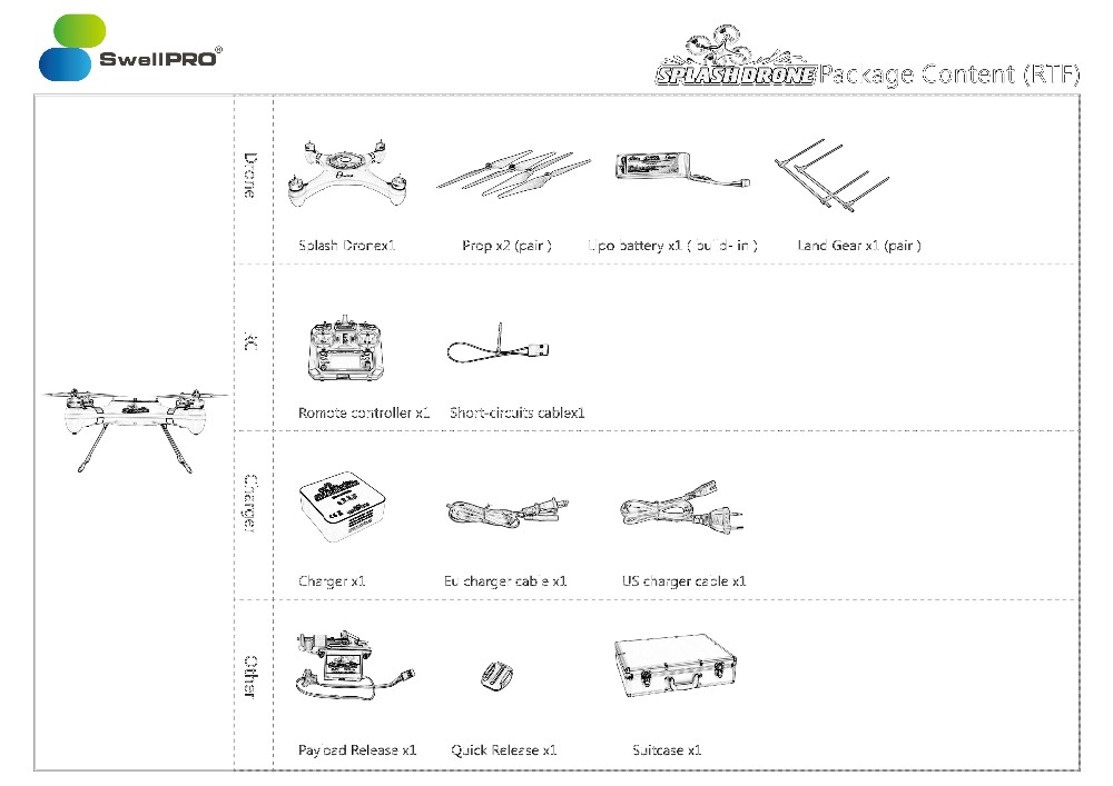 Package Content(RTF)