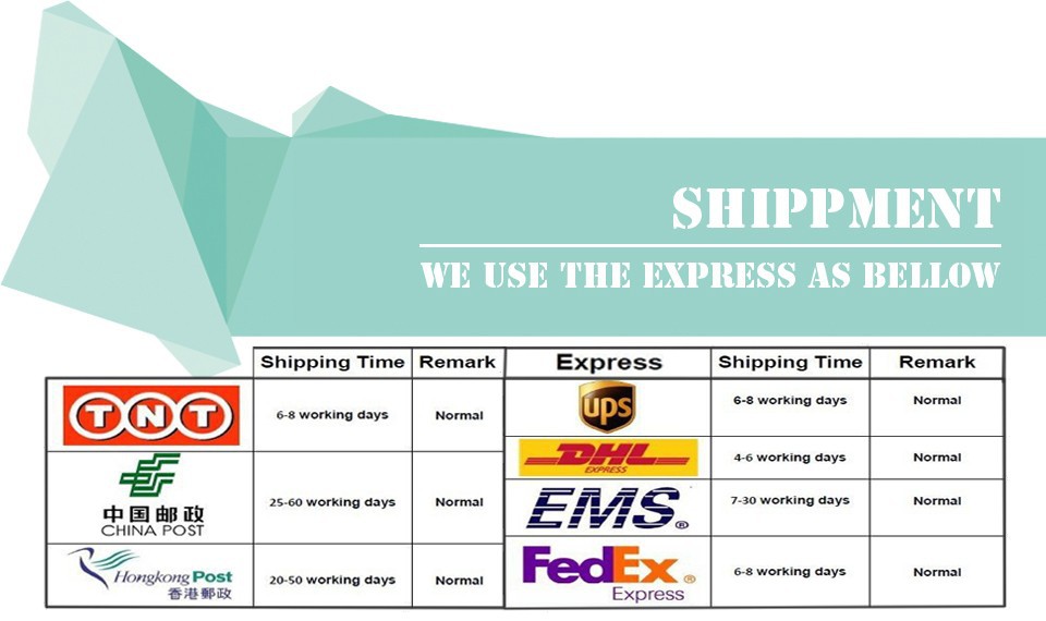 Shipping and Feedback1