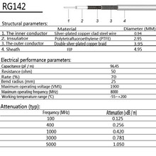 High quality UHF Male Plug Connector Switch RP SMA Male Plug right angle Connector RG142 50CM