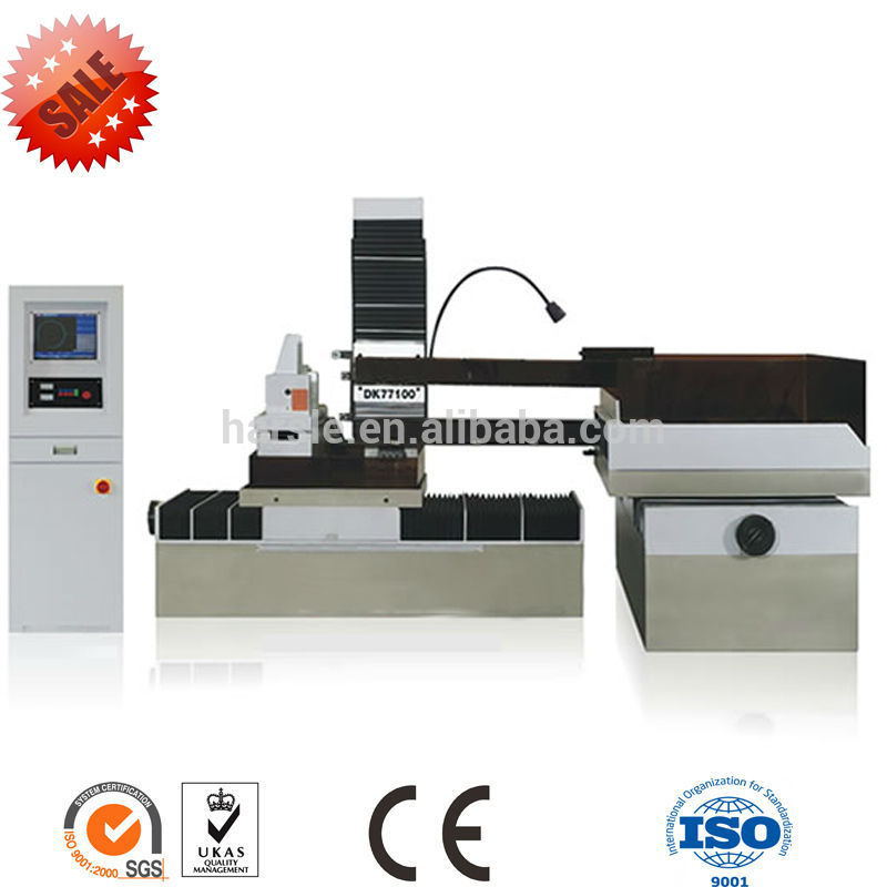 Haircut research paper picture