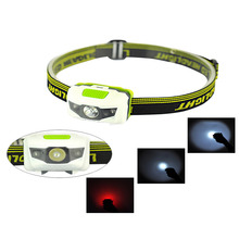 Waterproof CREE LED Headlamp with Headband