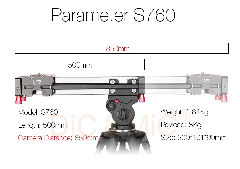 3 Parameter S760