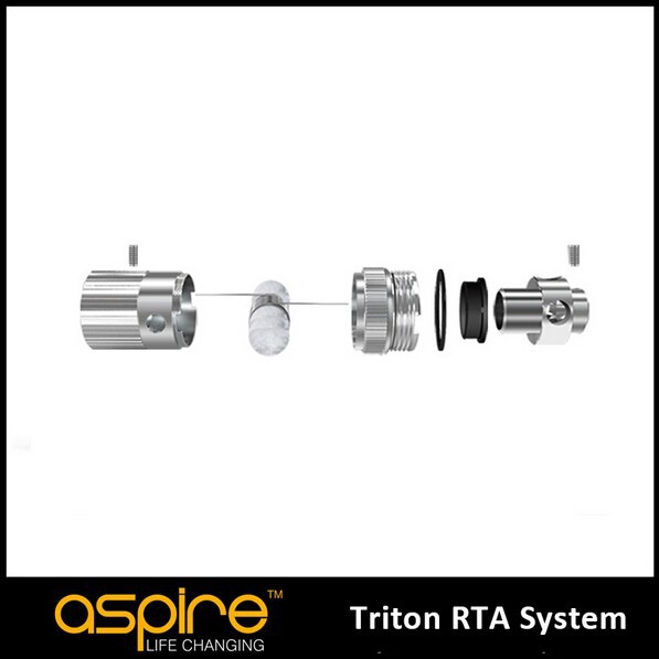 Triton RTA 2