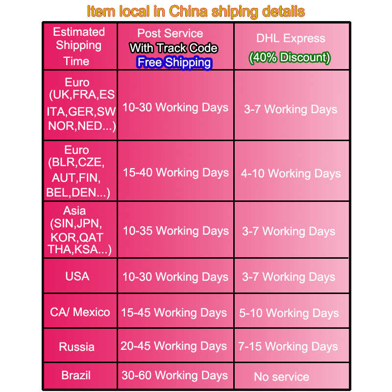 shipping details in China