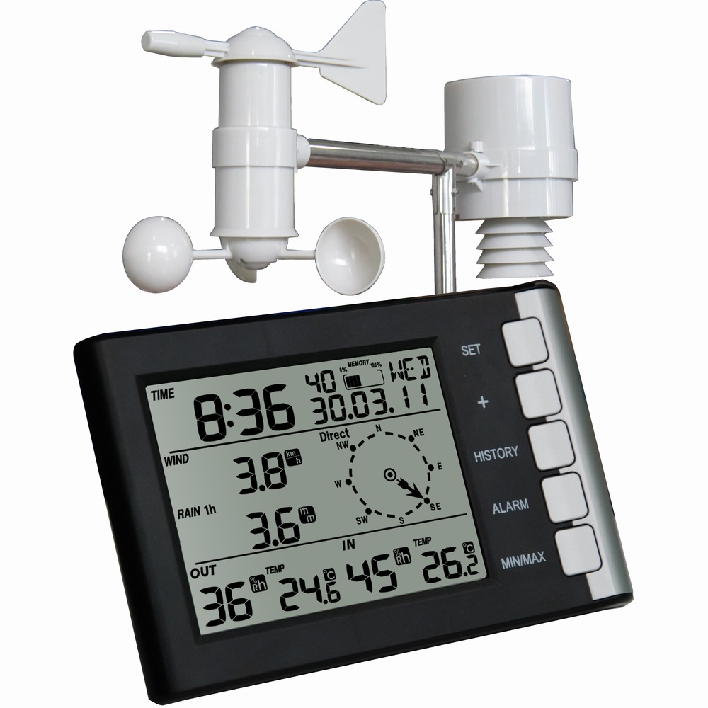 weather station anemometer promotion shop for promotional weather station anemometer promotion shop for promotional