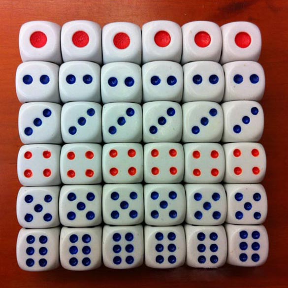 Dice card games adults