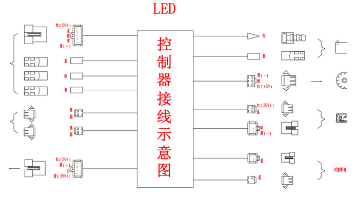 LED controller diagram_