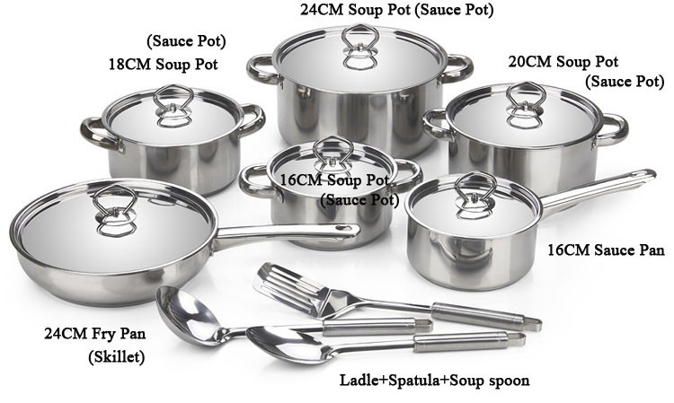Stainless Steel Cookware Set 4pcs Soup Pots+1pc Milk Pot+1pc Fry Pan+1pc Cooking Spatula+2pcs Stainless Steel Cookware Set 4pcs Soup Pots+1pc Milk Pot+1pc Fry Pan+1pc Cooking Spatula+2pcs
