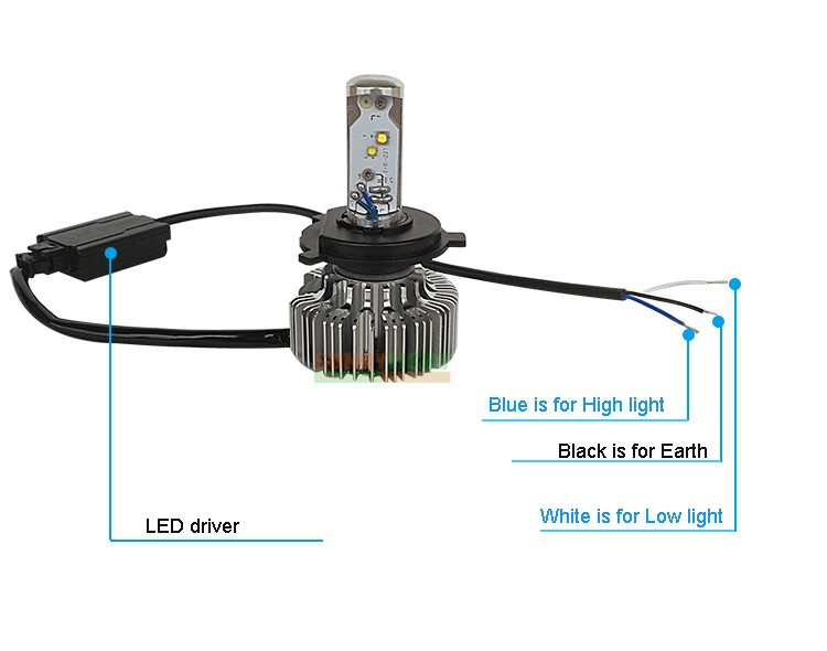 11- high lumen led motorcycle headlight headlamp head light lamp internal light source