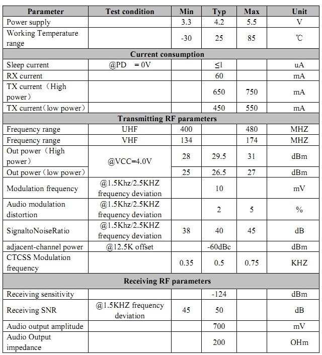 4. Specification