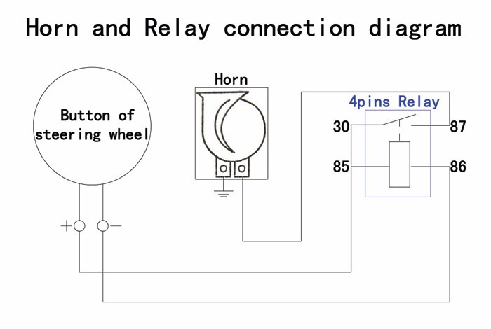 Horn and Relay connection diagram