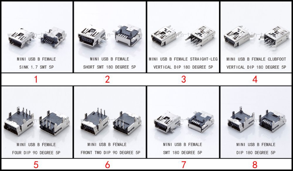 Popular Mini B Connector-Buy Cheap Mini B Connector Lots From China ...