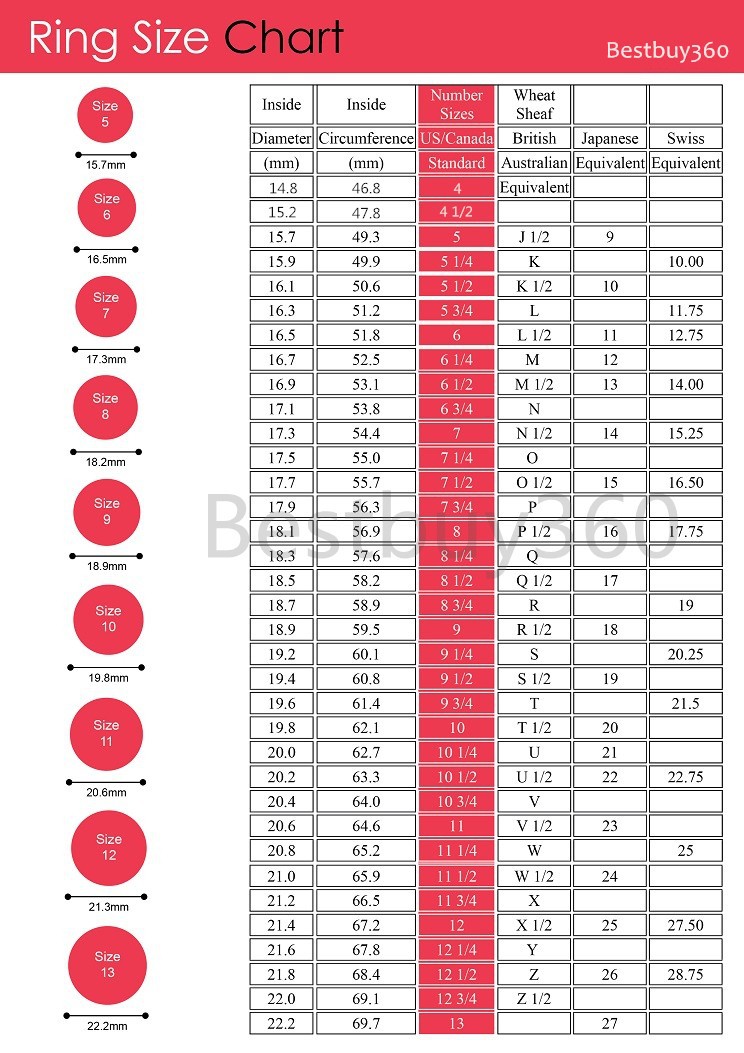 Ring Size Conversion Chart2014120111