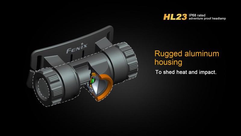 FENIX HL23 waterproof headlamp (10)