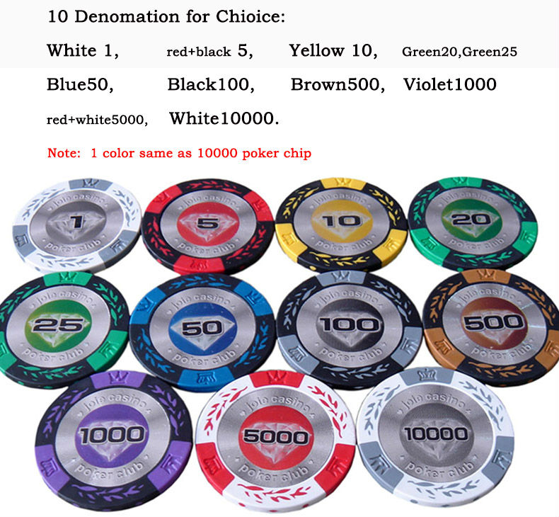 Poker chips online kaufen