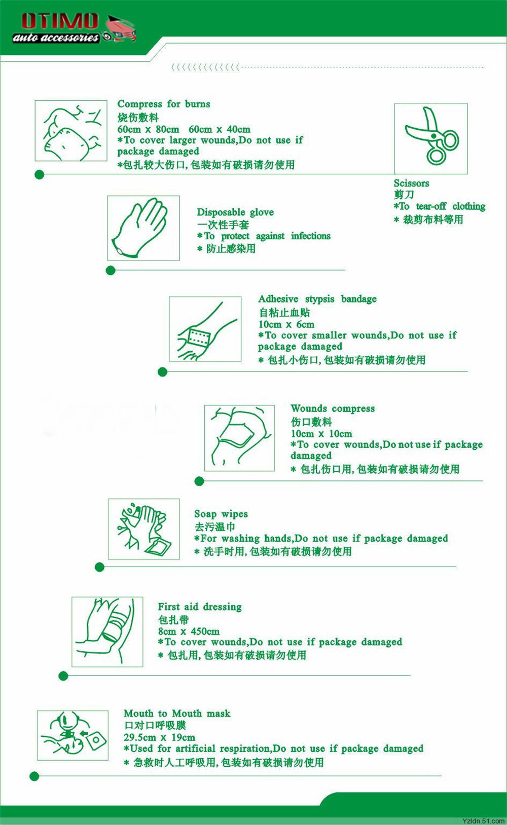 Domestic First-aid Box5