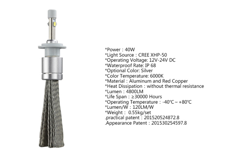 40W 4800LM H7 Cree LED Headlight Conversion Kit Driving Lamp Bulb Xenon Motorcycle Car Light Source 6000K 9