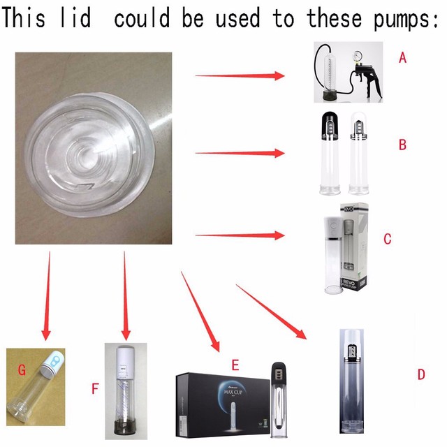 Cheap penis pump