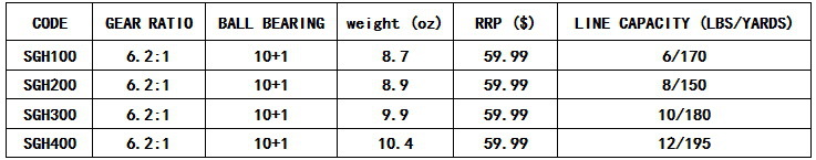 LEW'S Information.jpg