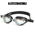 Adult Prescription Optical Myopia Swimming Goggles Swim Silicone Anti fog Coated Water diopter Swimming Eyewear glasses