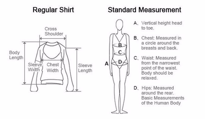 how to measure 2