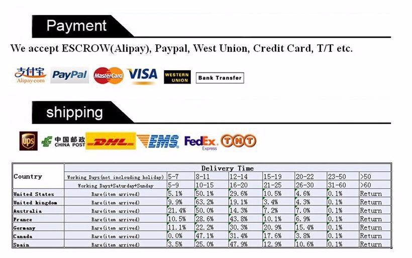 HTB1YeC2HpXXXXc_XpXXq6xXFXXXx