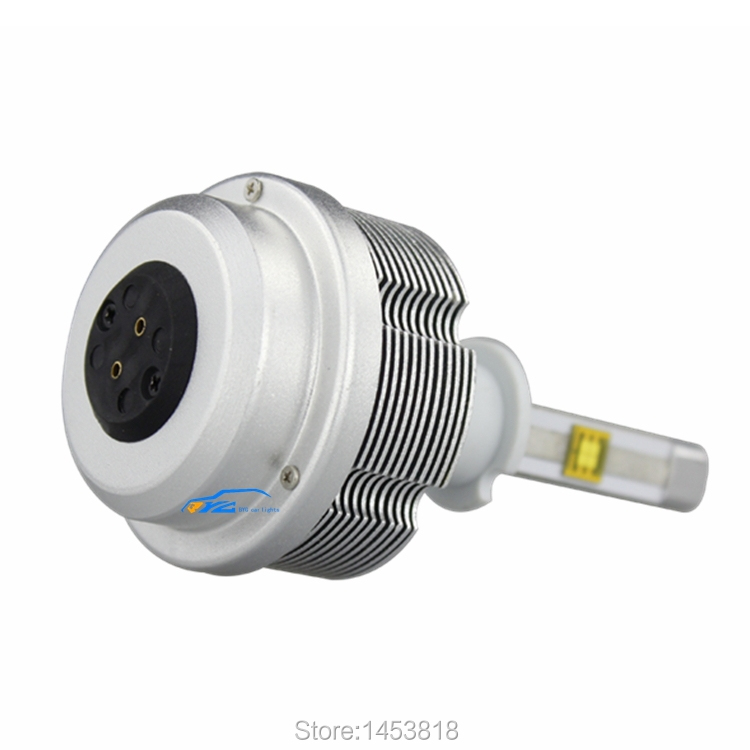 H3 CREE LED Headlight 5