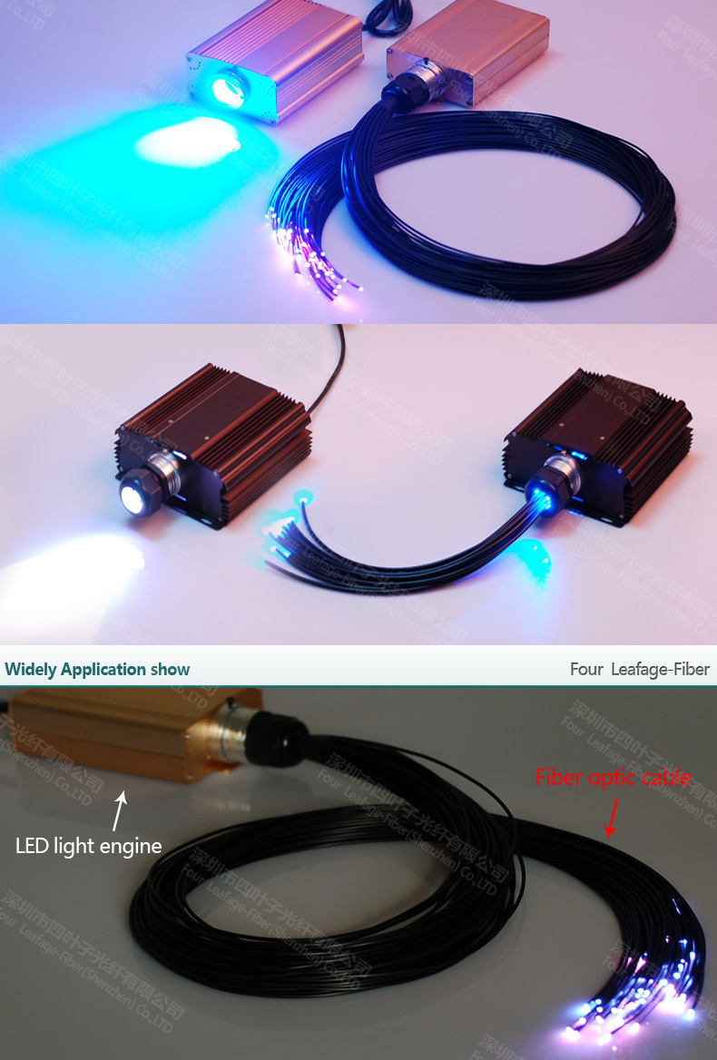 1-100m PMMA Side Glow Fiber Optic Cable 1.5/2/2.5/3/4/5/6/8/10/12/14/16mm