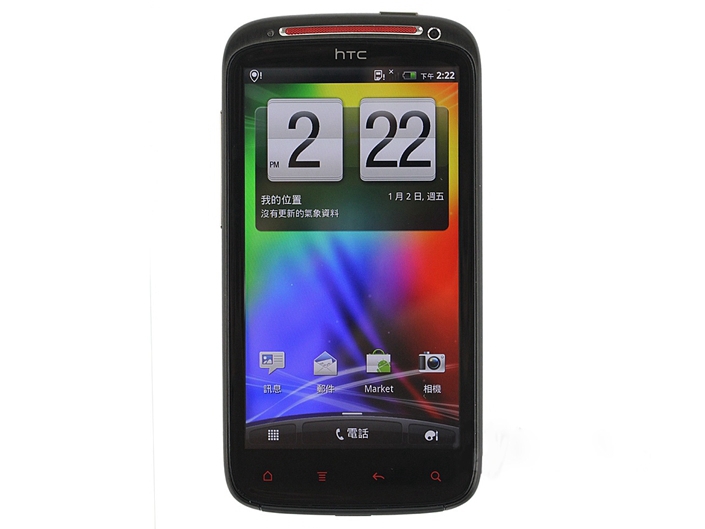   HTC Sensation XE G18 Z715E Android os 8MP  wi-fi GPS 4.3      