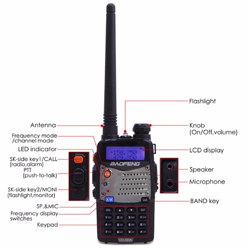 uv-5ra_1_(4